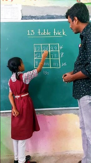 13th table trick / innovative ideas #knowledge #trending #youtubeshorts #creativeideas