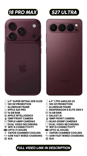 Don't Buy Before Watching - S27 Ultra Vs iPhone 18 Pro Max #techreview #samsung #iphone