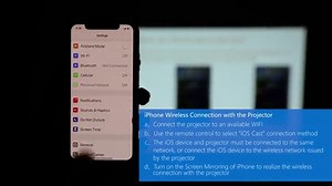 Watch Mini Projector, ELEPHAS 2600 Lumen Wi-Fi Portable Pico Home Theater Projector Compatible with iPhone on Amazon Live