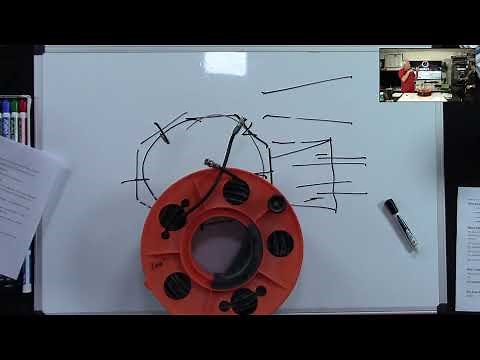 AHD vs. TVI vs. CVI vs. CVBS – Tech Tips Webinar