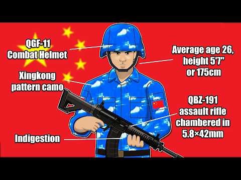 A Day In The Life Of A Chinese PLA Soldier