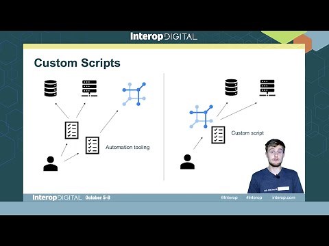 NetBox Custom Scripts & Plugins, Interop 2020