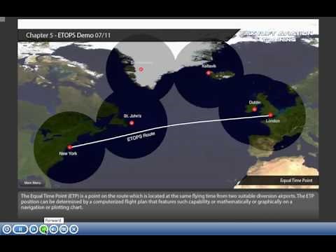 Extended Range Twin Engine Operation (ETOPS) Demo