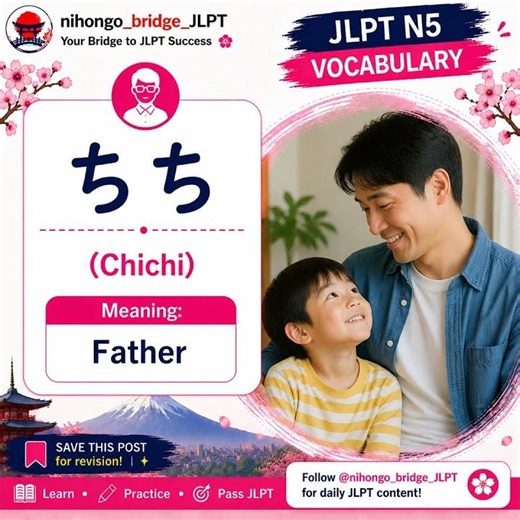 JLPT N5 Vocabulary | ちち (Chichi) = My Father 👨