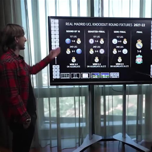 Epic Comebacks in Champions League History
