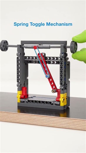 How Spring Toggle Mechanism works