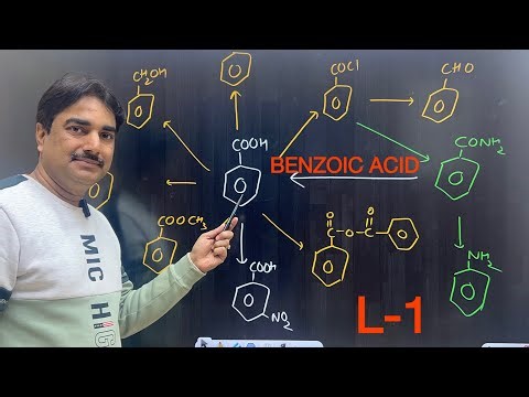 Benzoic Acid Reactions in Flow Chart 🔥 One Look = Full Marks | L-1