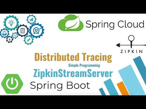 Spring Cloud | Zipkin Stream Server | Visualization | Distributed Tracing | Simple Programming