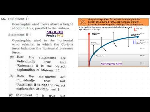 Ch 10 | 2. Geostrophic Wind