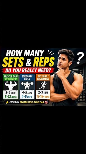 How Many Sets & Reps Do You Really Need?
