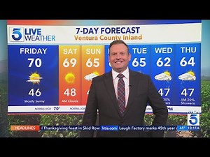 Light drizzle and rain expected across Southern California this weekend