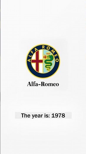 Alfa Romeo Logo Timeline Evolution