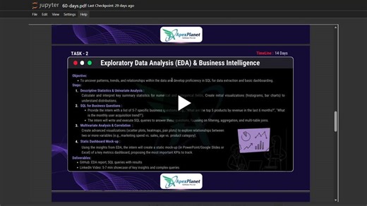#dataanalytics #eda #python #excel #internship #apexplanet | Smit Shewale
