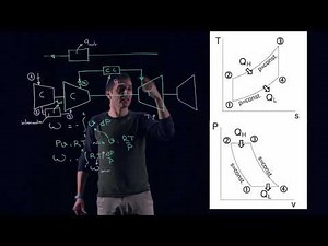 MECH351: Brayton cycle with intercooling and reheat