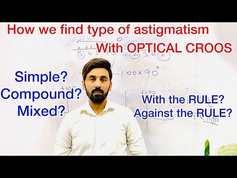 How to find Type of astigmatism with optical Cross || with the rule against the rule astigmatism