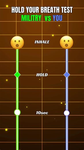 Complete the Lungs Challenge for Better Breath Control