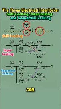 The Three Electrical Interlocks: Self-Locking, Interlocking, and Sequential Locking⚡️ #electrician