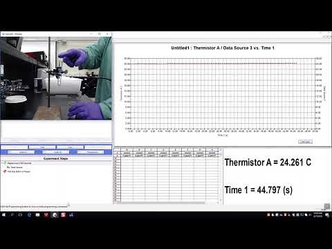 Experiment 13 Pre Lab Lecture