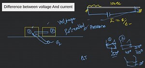 Difference between voltage And current... | Filo