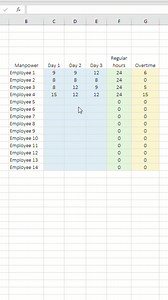 8.9K views · 85 reactions | Basic time keeping using IF and Sum Function. #fbreels #exceltutorial #Excel | Excel Basics | Facebook