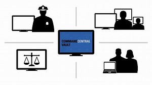 CommandCentral Vault: Digital Evidence Management Software - Records & Evidence - Motorola Solutions Video Library Update (Catalogue)