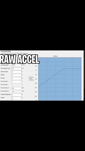 Truth on RAW ACCEL 😱 Part 1 #valorant #aimcoach #csgo #aimlab #rawaccel