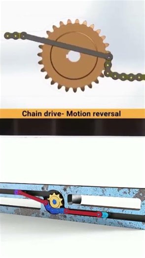 🙄😱How Chain Drive Motion Reversal & Slider-Crank Mechanism work #mechanicalengineering #shorts