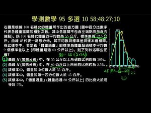 å­¸æ¸¬æ¸å­¸95 å¤é¸10 é«éçé·æ¹åèå¸¸æåä½ | æ½æ¨£èçµ±è¨æ¨è« | åä¸æè²å¹³å°