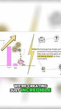 AI Replacing Jobs: The Great Decoupling Explained #shorts