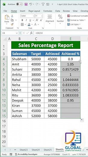 How to Calculate Achieved Sales Percentage 😎 | Excel Trick 🔥 #excel #excelshorts
