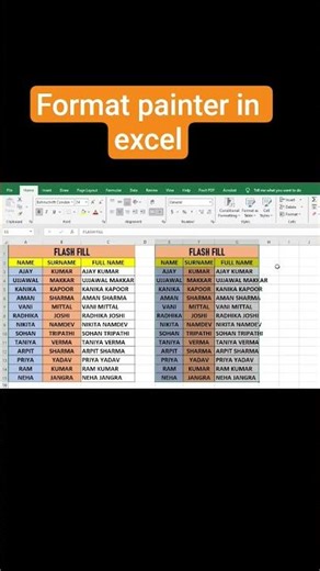 Excel me Format painter option ka use #format painter in excel #excel spreadsheet