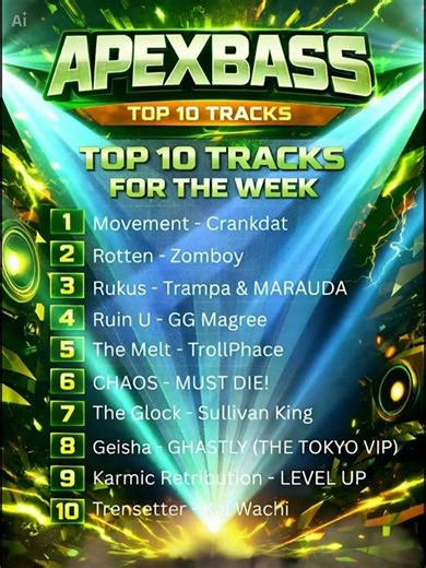#1 Dubstep Drop 🔊 | TOP 10 DUBSTEP SONGS (Part 3)