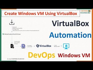 Step-by-Step Guide: Creating a Windows VM with VirtualBox
