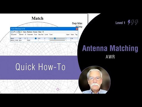 How to Perform Antenna Matching