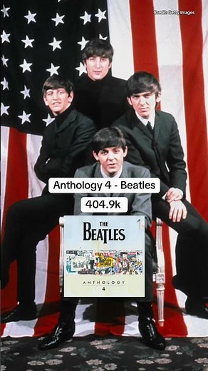 Most Pre-Saved Albums on Spotify 🔥 | Taylor Swift at #1? 👑