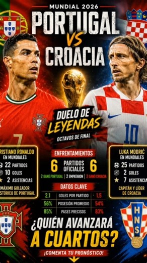😱 Cristiano Ronaldo🇵🇹 vs 🇭🇷 L Modrick [El Partidos Que Todos Querían Ver] 🚨