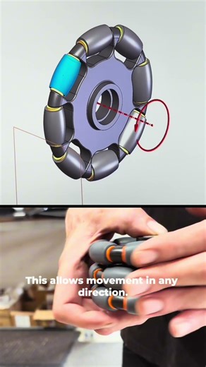 The Genius of Omnidirectional Engineering: Why This Isn’t a Normal Wheel