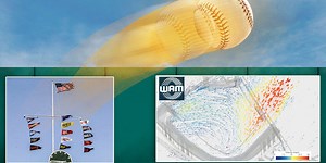 Wind effect: These ballparks, players were most impacted by the weather