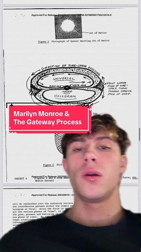 Marilyn Monroe mastered attracting energy, the gateway process played a role in this. We also mention Septasync and what it is! #gatewayprocess #marilynmonroe #septasync