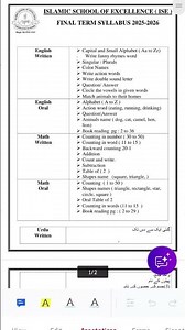 Syllabus For Final Term Play Group Nursery and for Prep #preschool #prenursery