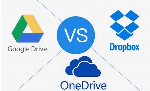 Comparatif Google Drive vs Dropbox vs Onedrive 2025