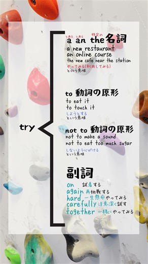 tryを深掘り#try#英語#英会話