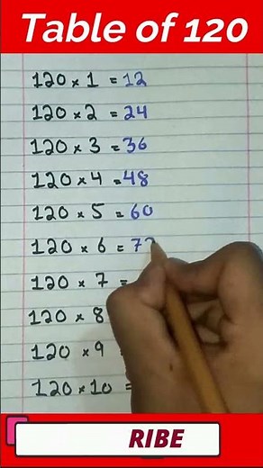 table of 120 || tips & trick || #table #tricks #120 #shorts #tables #short #mathskills