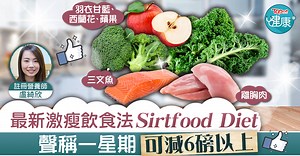 【減肥食譜】最新激瘦飲食法Sirtfood Diet    聲稱一星期可減6磅以上