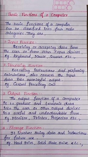 Basic Functions of Computer|Functions of Computer
