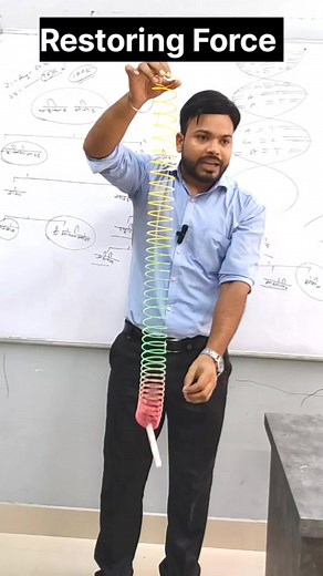 Restoring Force - Physics Concept #scienceexperiment #physics #physicsfun #Chandrayaan3 #experiment | Akash Kumar