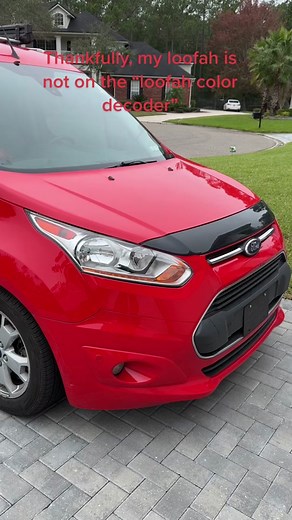 Things like this make me feel really out of touch. #l#loofahf#florida | loofah code