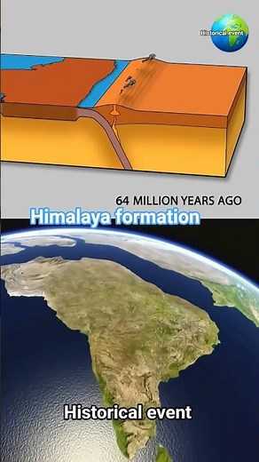 Himalaya formation #himalayas #tectonicplates #giography #earthevolution #earth