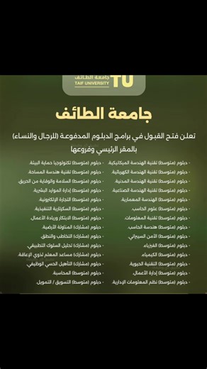 فتح باب القبول بجامعة الطائف
