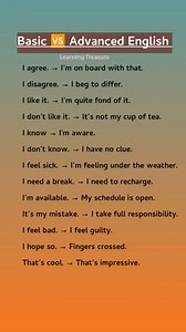 Advanced Phrases 🗣️ . . #dailyuseenglishwords #dailyuseenglishsentences #helpingverbs #learningtreasure #emailwritting #ChattingAbbreviations #englishspeakingcourse #introducing_yourself_challenge #chattingfullform #interviewskills | Learning Treasure